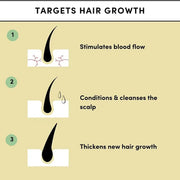 Thrive Hair Growth Essential Oil Hair